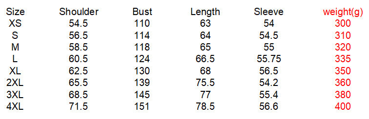 Faith Over Fear Hoodie